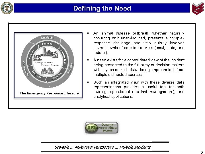 Defining the Need § An animal disease outbreak, whether naturally occurring or human-induced, presents