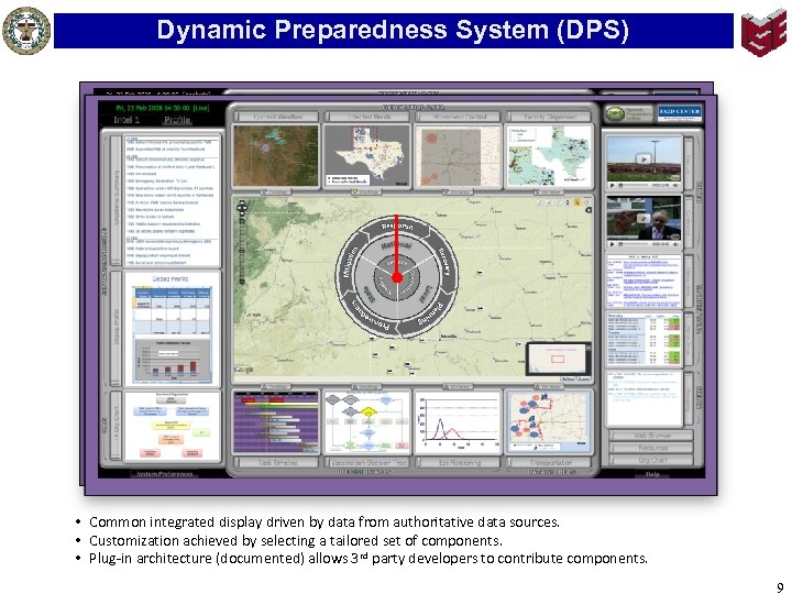 Dynamic Preparedness System (DPS) • Common integrated display driven by data from authoritative data