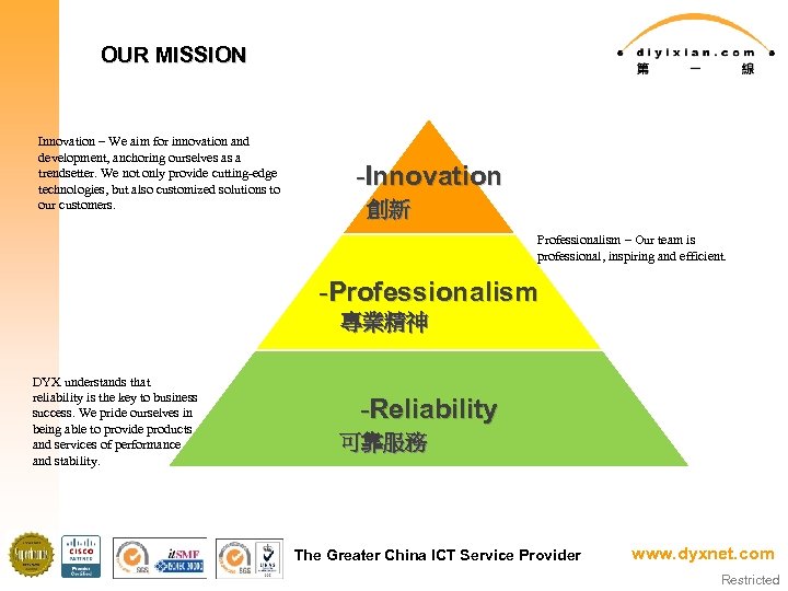 OUR MISSION Innovation – We aim for innovation and development, anchoring ourselves as a