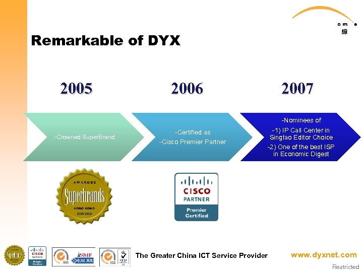 Remarkable of DYX 2005 -Crowned Super. Brand 2006 -Certified as -Cisco Premier Partner The