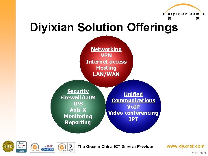 Diyixian Solution Offerings Networking VPN Internet access Hosting LAN/WAN Security Firewall/UTM IPS Anti-X Monitoring