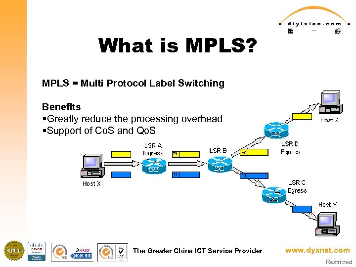 What is MPLS? MPLS = Multi Protocol Label Switching Benefits §Greatly reduce the processing
