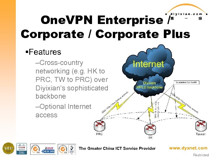 One. VPN Enterprise / Corporate Plus §Features –Cross-country networking (e. g. HK to PRC,