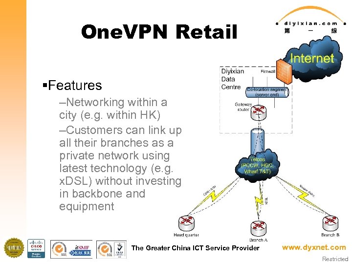 One. VPN Retail §Features –Networking within a city (e. g. within HK) –Customers can