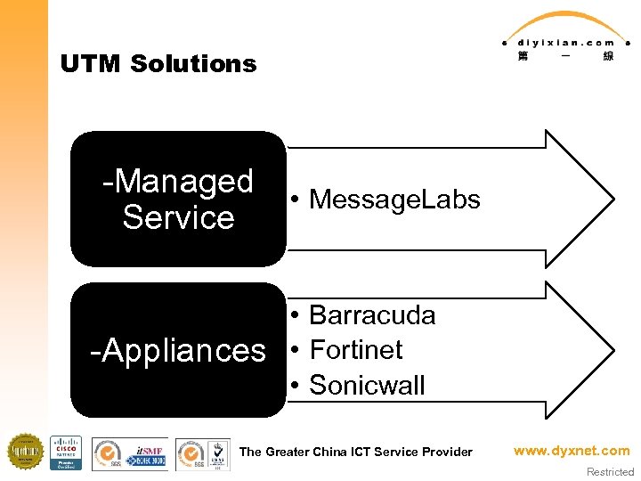 UTM Solutions -Managed Service -Appliances • Message. Labs • Barracuda • Fortinet • Sonicwall