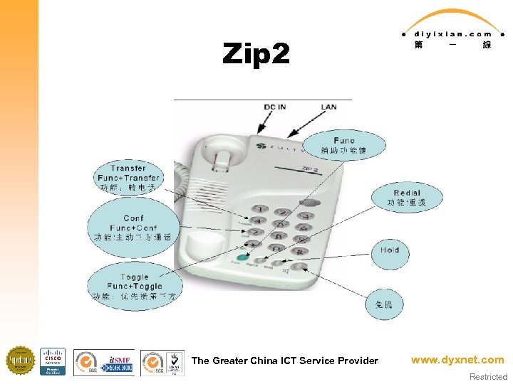 Zip 2 The Greater China ICT Service Provider www. dyxnet. com Restricted 