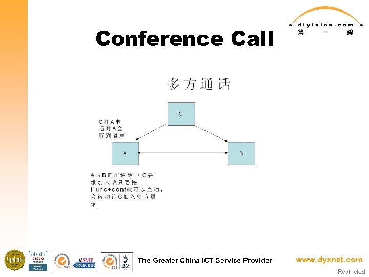 Conference Call The Greater China ICT Service Provider www. dyxnet. com Restricted 