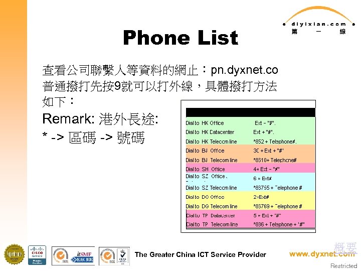 Phone List 查看公司聯繫人等資料的網止：pn. dyxnet. co 普通撥打先按9就可以打外線，具體撥打方法 如下： Remark: 港外長途: * -> 區碼 -> 號碼