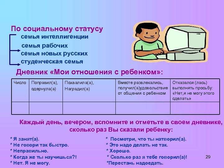 По социальному статусу семья интеллигенции семья рабочих семья новых русских студенческая семья Дневник «Мои