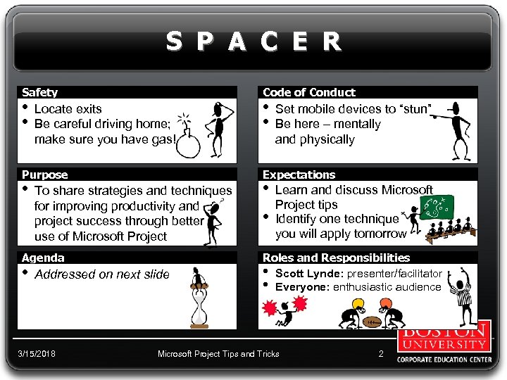 S P A C E R Code of Conduct Safety • • Locate exits