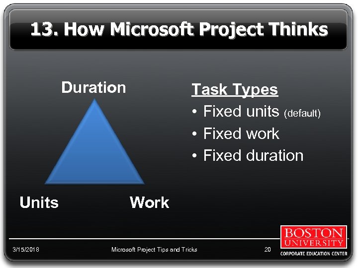 13. How Microsoft Project Thinks Duration Units 3/15/2018 Task Types • Fixed units (default)