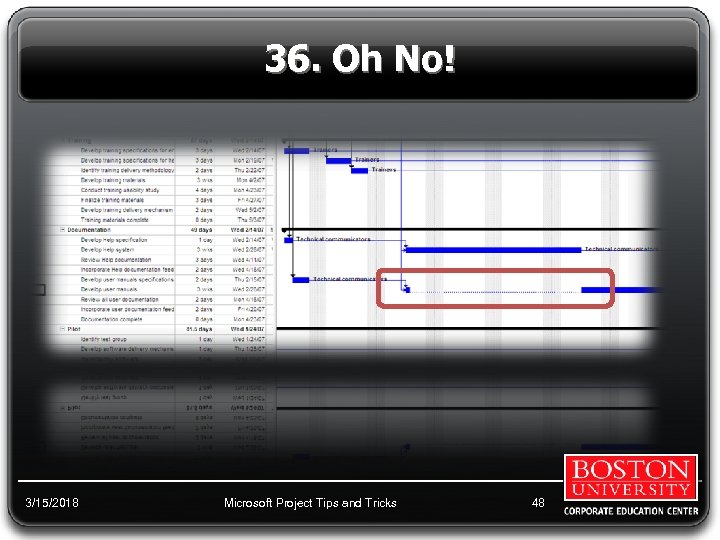 36. Oh No! 3/15/2018 Microsoft Project Tips and Tricks 48 