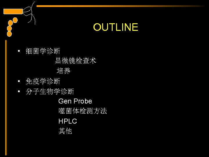 OUTLINE • 细菌学诊断 显微镜检查术 培养 • 免疫学诊断 • 分子生物学诊断 Gen Probe 噬菌体检测方法 HPLC 其他