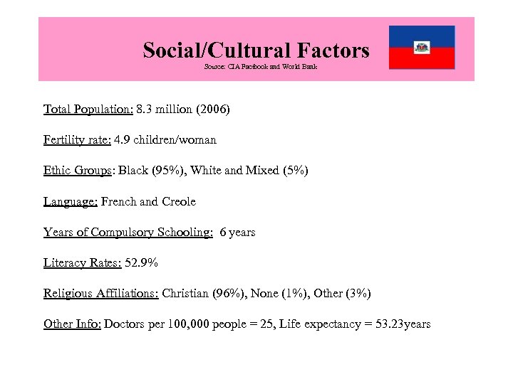 Social/Cultural Factors Source: CIA Factbook and World Bank Total Population: 8. 3 million (2006)