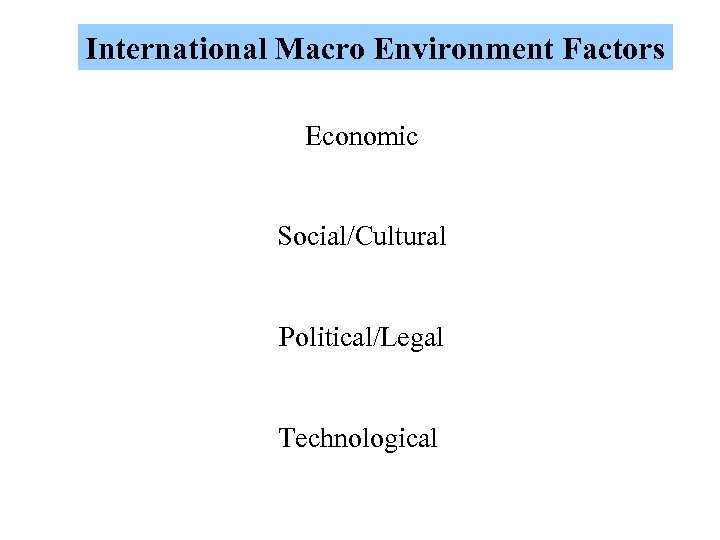 International Macro Environment Factors Economic Social/Cultural Political/Legal Technological 