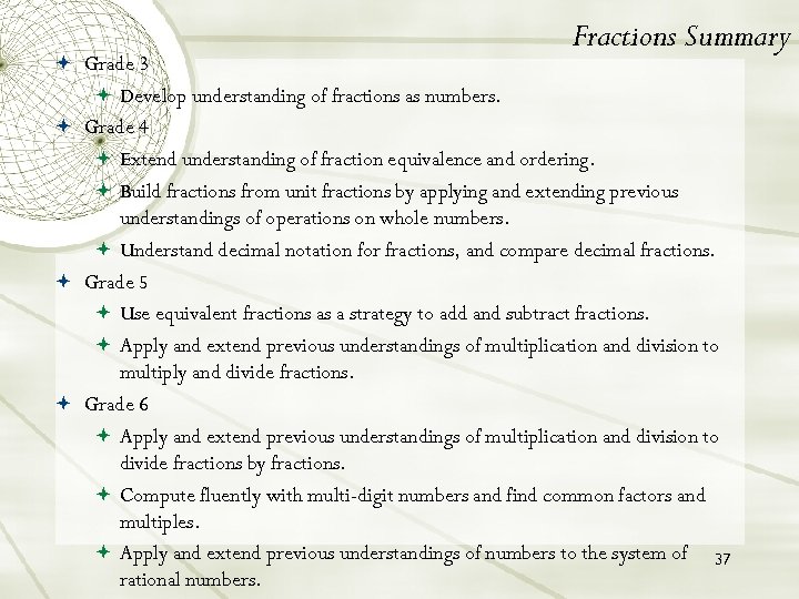 Grade 3 Fractions Summary Develop understanding of fractions as numbers. Grade 4 Extend