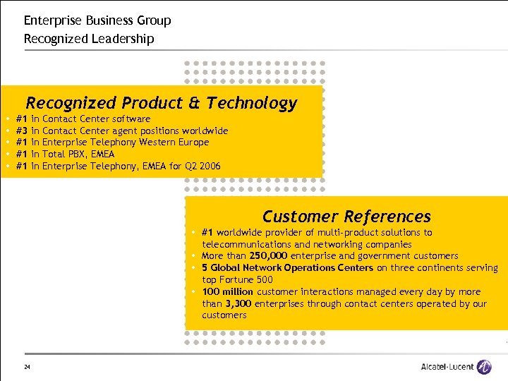 Enterprise Business Group Recognized Leadership Recognized Product & Technology • • • #1 #3