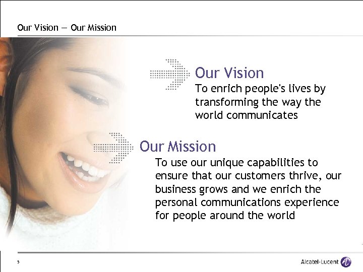 Our Vision — Our Mission Our Vision To enrich people's lives by transforming the