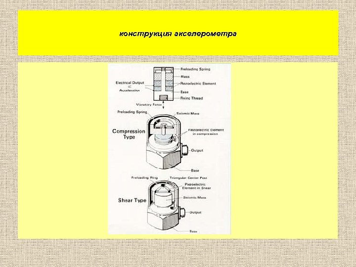 конструкция акселерометра 