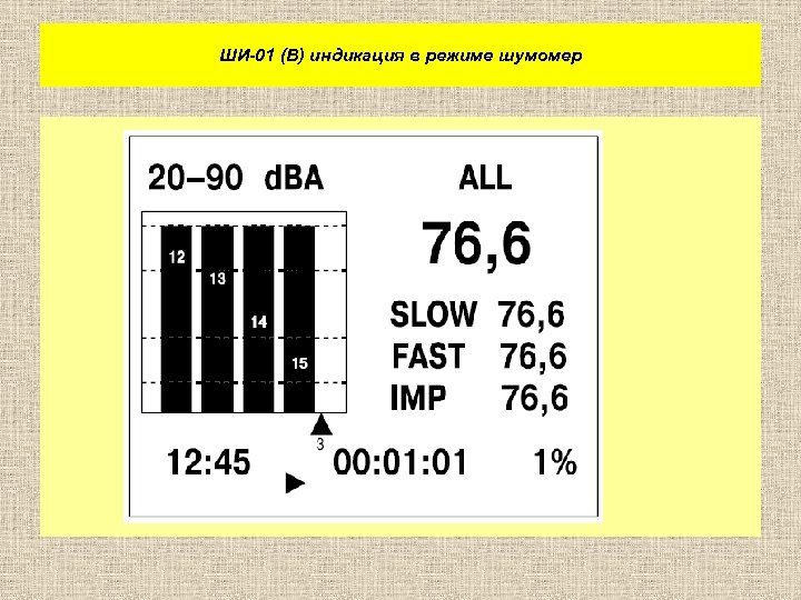 ШИ-01 (В) индикация в режиме шумомер 