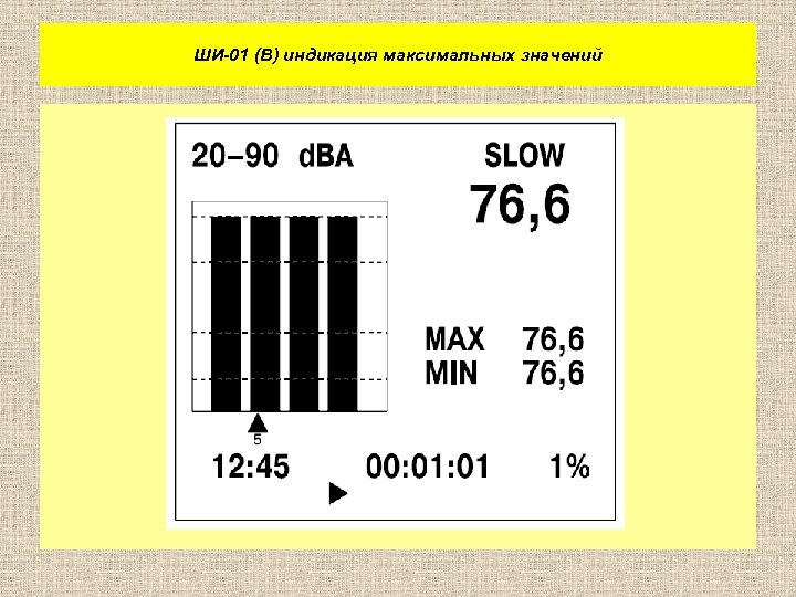 ШИ-01 (В) индикация максимальных значений 