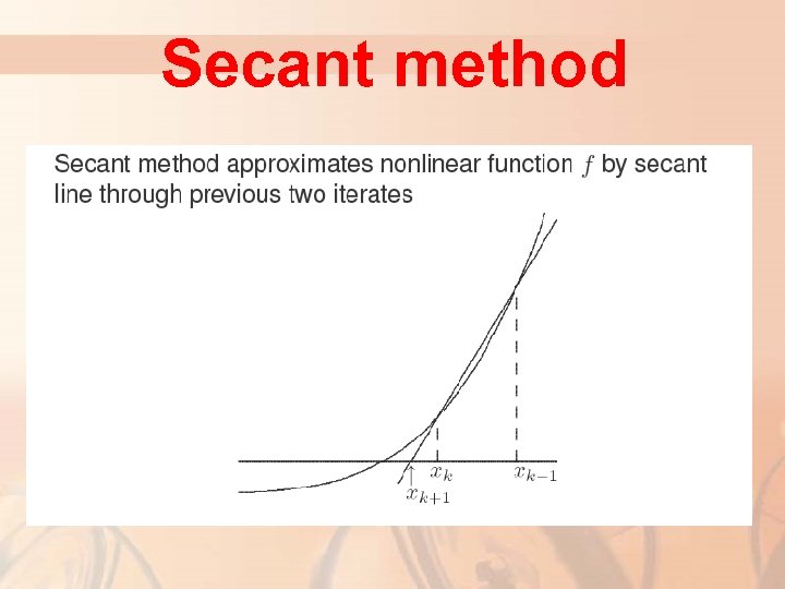 Secant method 