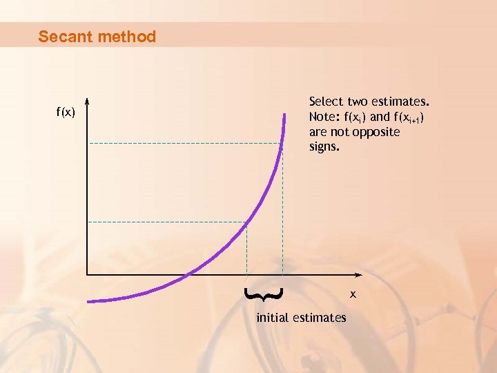 Secant method Select two estimates. Note: f(xi) and f(xi+1) are not opposite signs. {