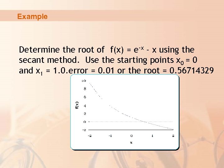 Example Determine the root of f(x) = e-x - x using the secant method.