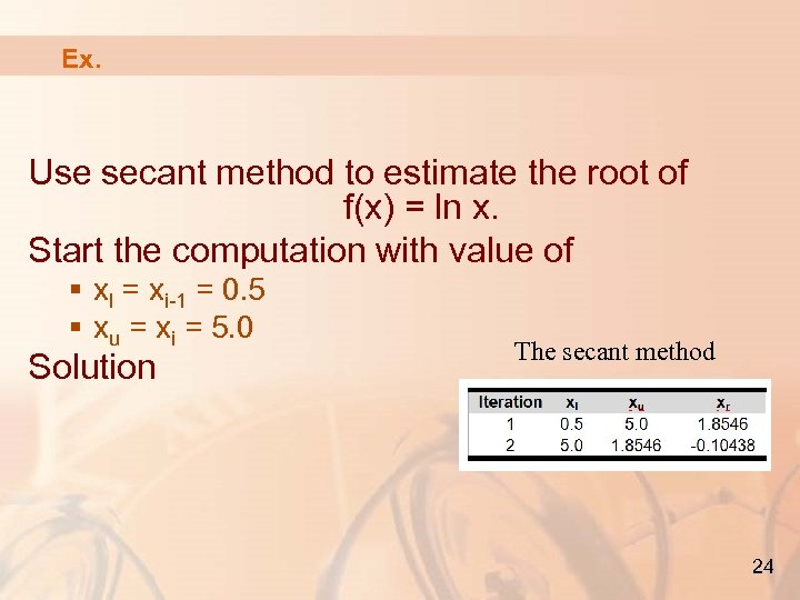 Ex. Use secant method to estimate the root of f(x) = ln x. Start