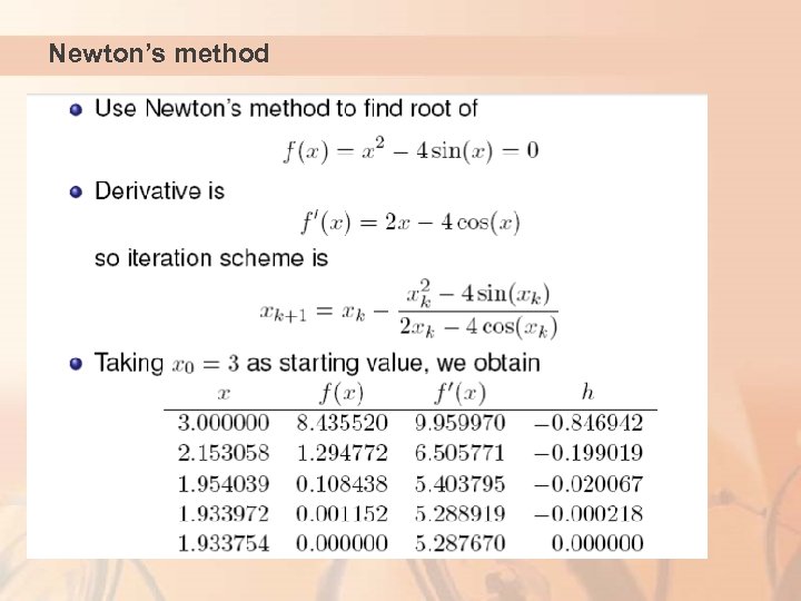 Newton’s method 