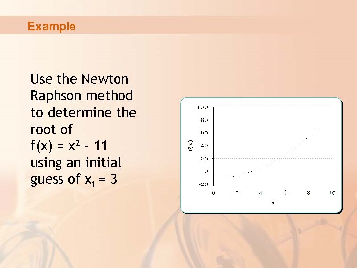 Example Use the Newton Raphson method to determine the root of f(x) = x