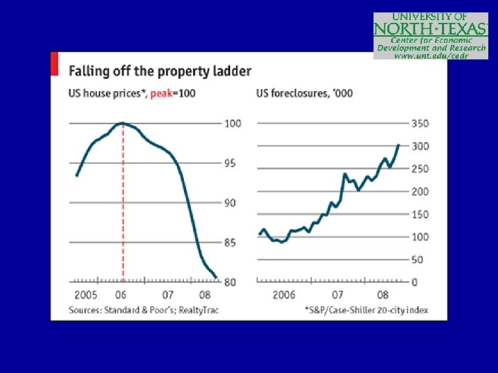 Falling Off the Property Ladder 