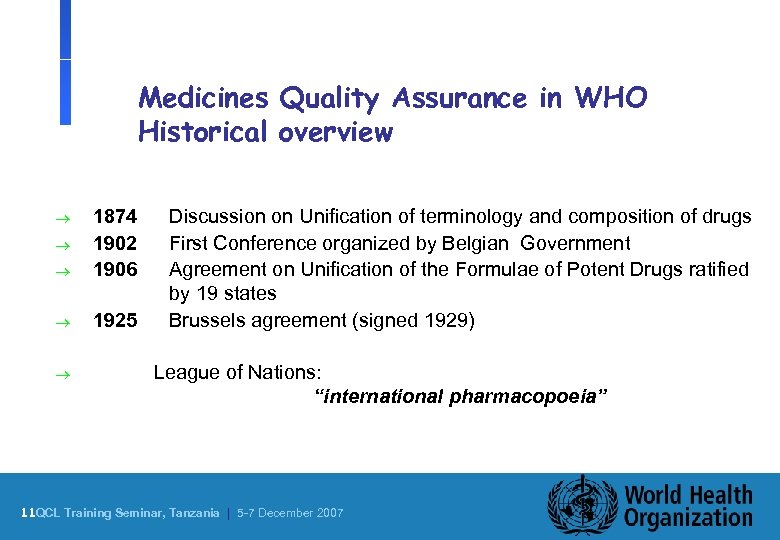 Medicines Quality Assurance in WHO Historical overview ® 1874 1902 1906 ® 1925 ®