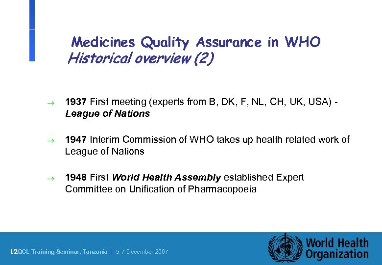 Medicines Quality Assurance in WHO Historical overview (2) ® 1937 First meeting (experts from