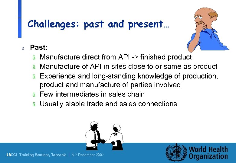 Challenges: past and present… n Past: ä Manufacture direct from API -> finished product