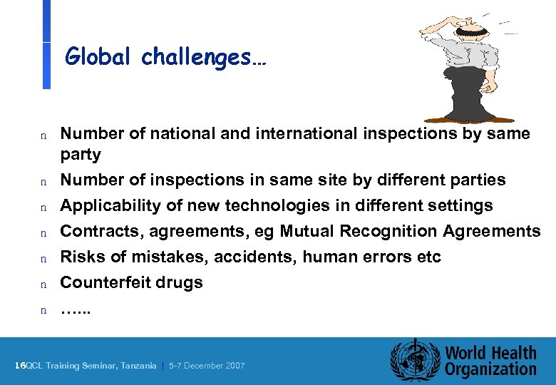 Global challenges… n Number of national and international inspections by same party Number of