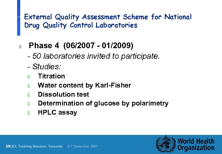 External Quality Assessment Scheme for National Drug Quality Control Laboratories n Phase 4 (06/2007
