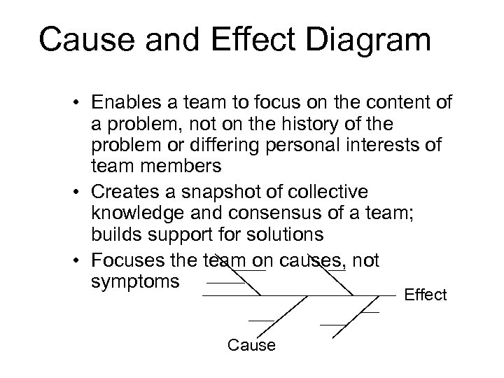 Cause and Effect Diagram • Enables a team to focus on the content of