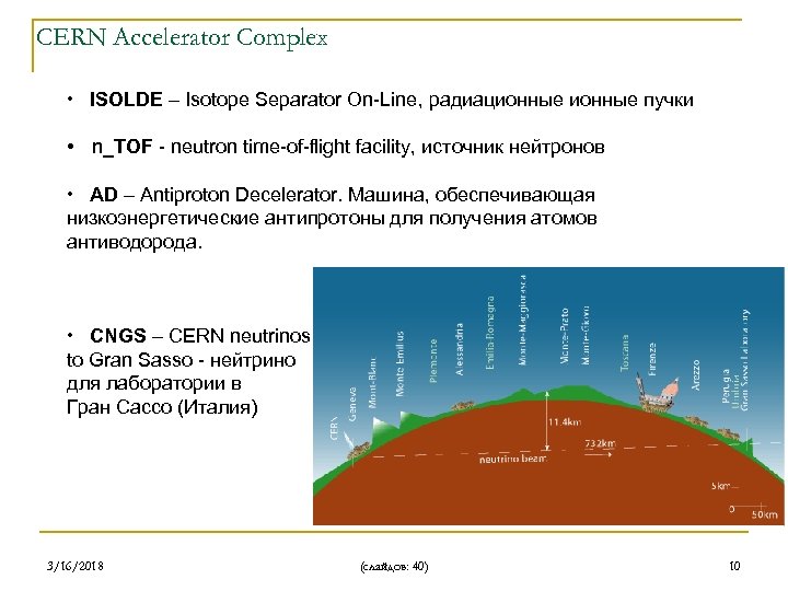CERN Accelerator Complex • ISOLDE – Isotope Separator On-Line, радиационные пучки • n_TOF -