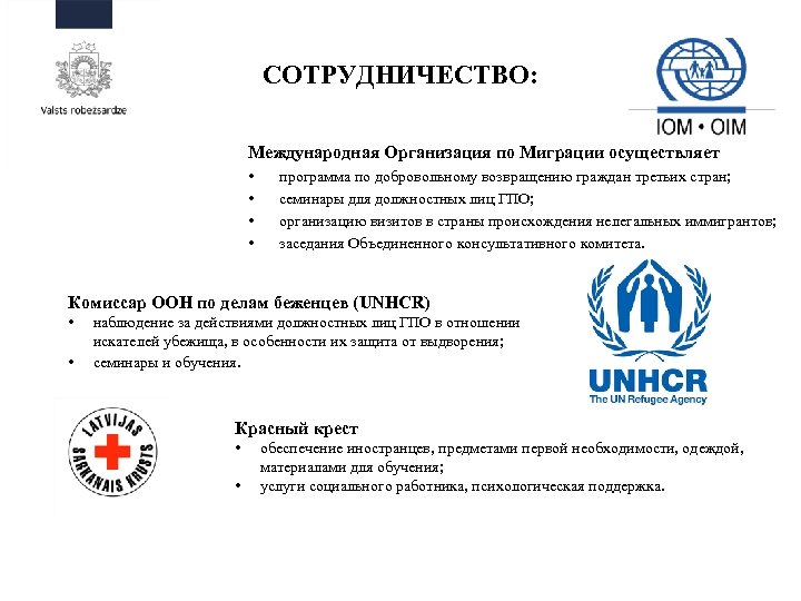 СОТРУДНИЧЕСТВО: Международная Организация по Миграции осуществляет • • программа по добровольному возвращению граждан третьих