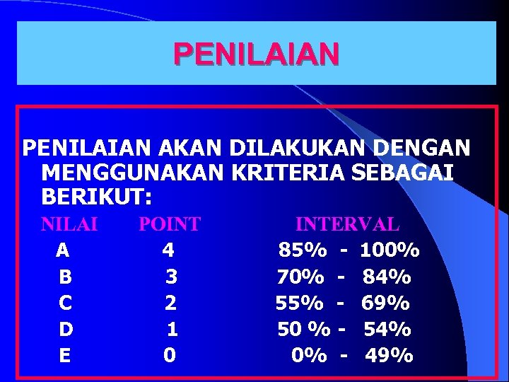 PENILAIAN AKAN DILAKUKAN DENGAN MENGGUNAKAN KRITERIA SEBAGAI BERIKUT: NILAI POINT INTERVAL A 4 85%