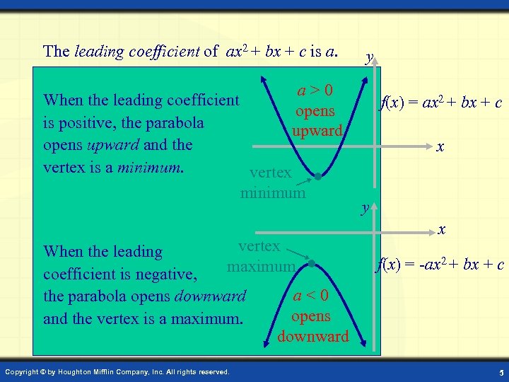 The leading coefficient of ax 2 + bx + c is a. y a>0