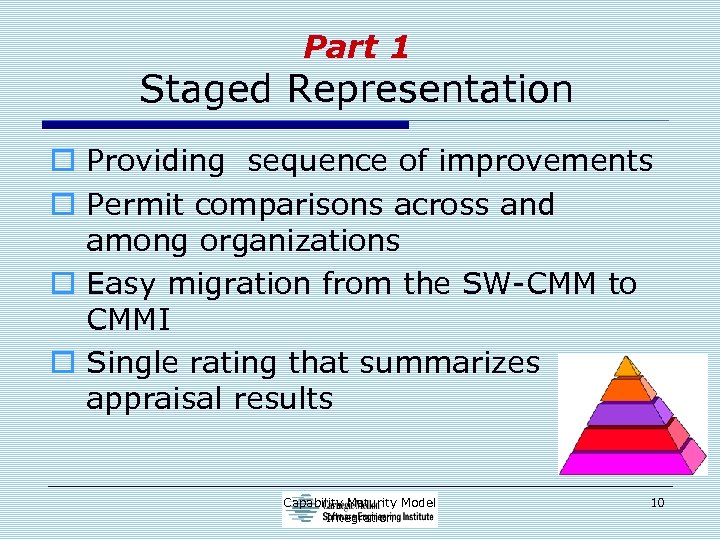 Part 1 Staged Representation o Providing sequence of improvements o Permit comparisons across and