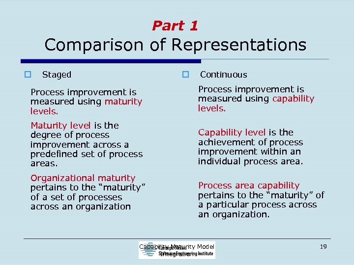 Part 1 Comparison of Representations o Staged o Continuous Process improvement is measured using