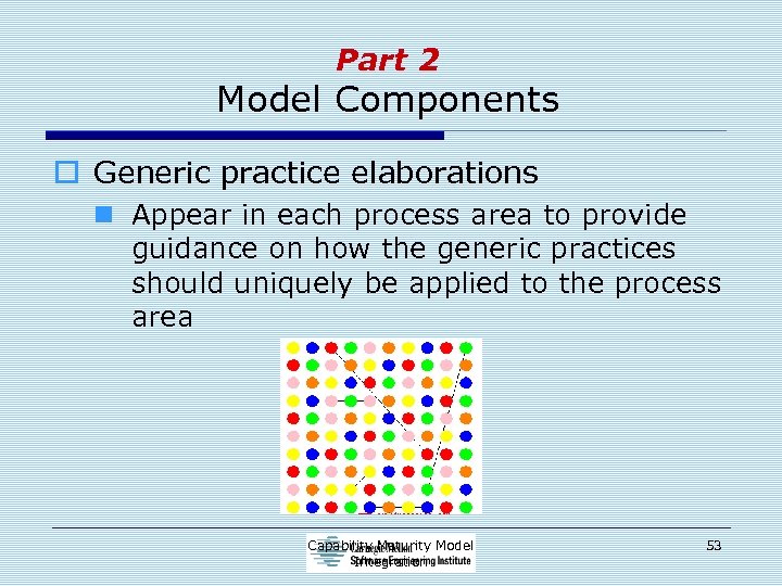 Part 2 Model Components o Generic practice elaborations n Appear in each process area