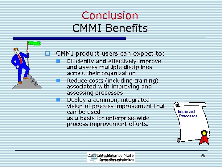 Conclusion CMMI Benefits o CMMI product users can expect to: n n n Efficiently