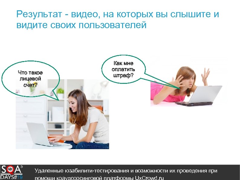 Результат - видео, на которых вы слышите и видите своих пользователей Что такое лицевой