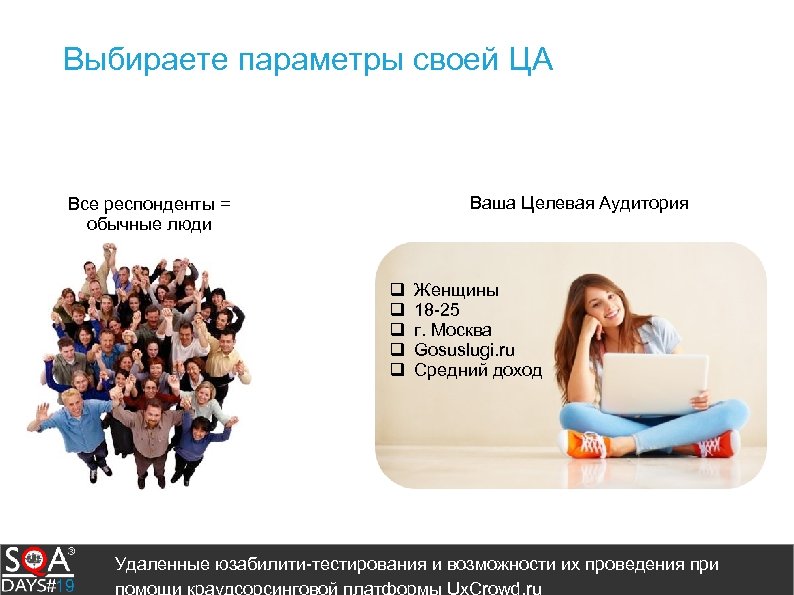 Выбираете параметры своей ЦА Ваша Целевая Аудитория Все респонденты = обычные люди q q