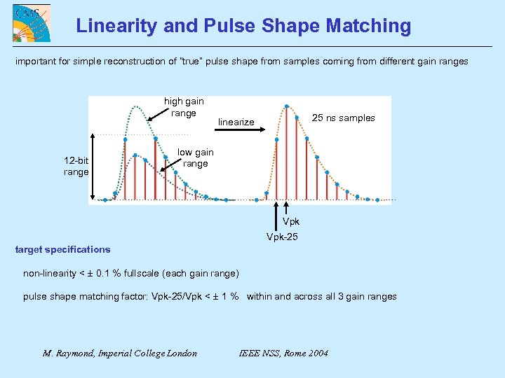 Linearity and Pulse Shape Matching important for simple reconstruction of “true” pulse shape from