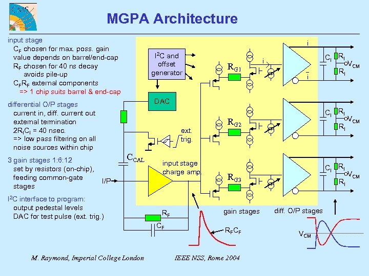 MGPA Architecture input stage CF chosen for max. poss. gain value depends on barrel/end-cap